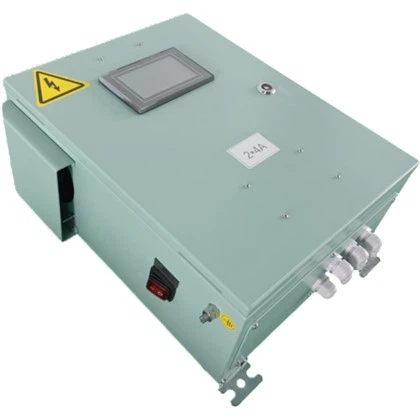 แผงควบคุม MGPS